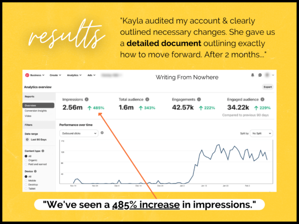 Pinterest audit results show Pinterest analytics with a 485% increase in impressions